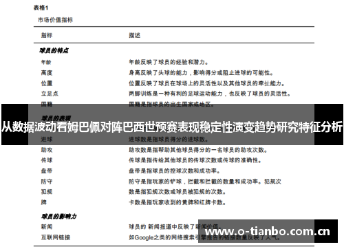 从数据波动看姆巴佩对阵巴西世预赛表现稳定性演变趋势研究特征分析 从数据波动看姆巴佩对阵巴西世预赛表现稳定性演变趋势研究特征分析