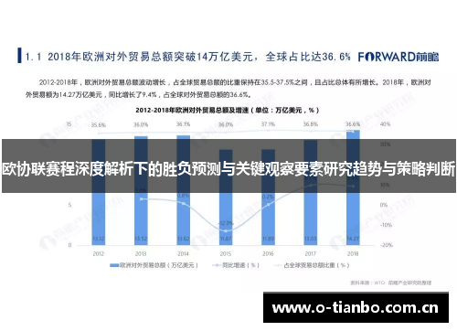 欧协联赛程深度解析下的胜负预测与关键观察要素研究趋势与策略判断 欧协联赛程深度解析下的胜负预测与关键观察要素研究趋势与策略判断